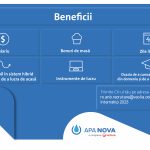 220204 Afis_Facultatea de Ingineria Instalațiilor-01